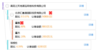 黑龙江天地源远网络科技 驱动龙江网络科技发展的先锋力量
