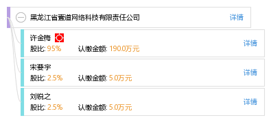 黑龙江省壹道网络科技有限责任公司 扎根黑土地的数字化创新力量